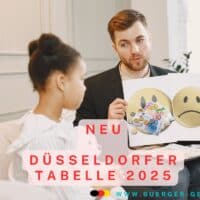 Düsseldorfer Tabelle 2025 - ab 1. Januar Erhöhung beim Kindesunterhalt wirksam 4 Vater und Tochter