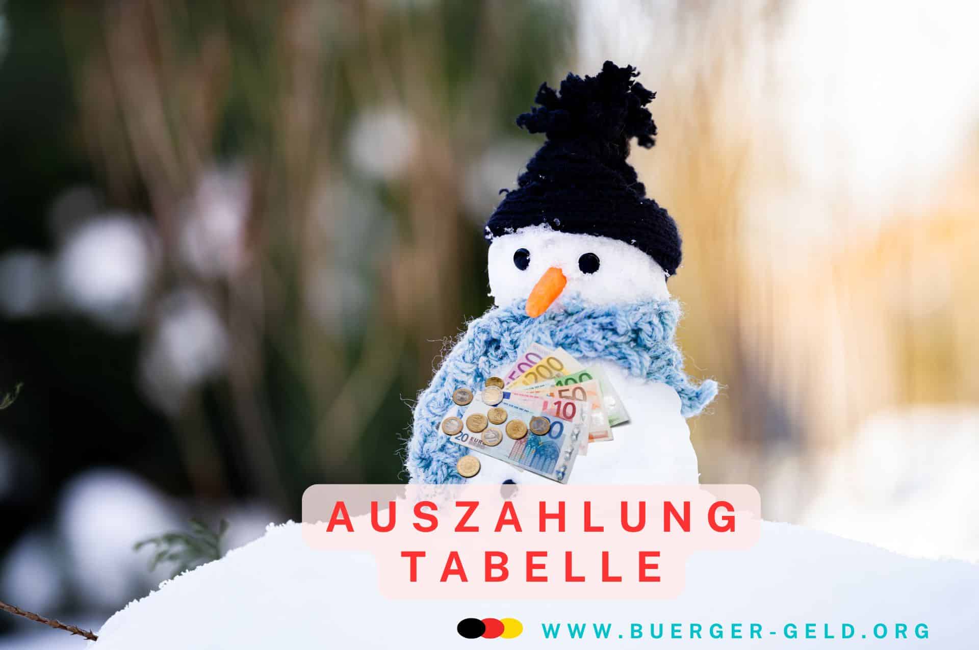 Rente, Bürgergeld, Unterhalt... Zahltage im Dezember 2024 2 Schneemann mit Geld vor dem Bauch