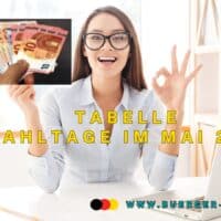 Auszahlung Termine Mai 2025: Kindergeld, Rente, Pflegegeld, Wohngeld, Bürgergeld 5 Frau vor Computer mit Gelscheinen in der Hand