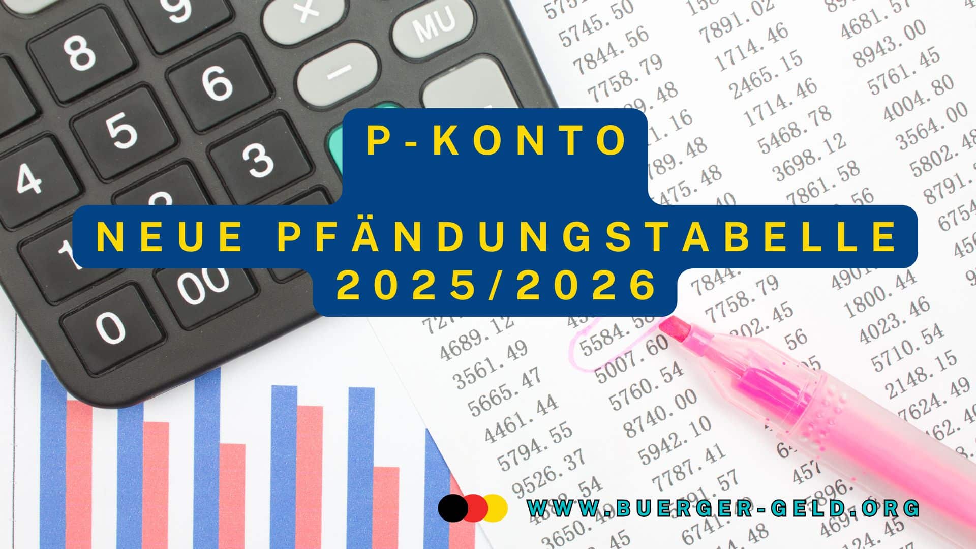 Tabelle mit Taschenrechner