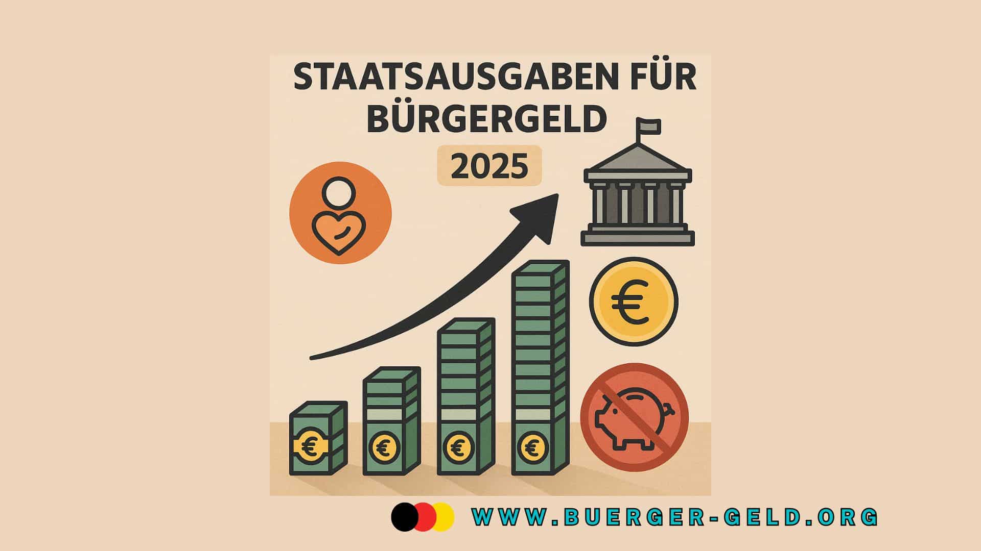 Skizze mit Aufschrift Staatsausgaben für Bürgergeld 2025, Geldsymbole mit Pfeil nach oben