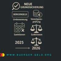 Countdown "Neue Grundsicherung" 2026: Gesetzentwurf soll im Oktober vorliegen - Bürgergeld Reform! 5 Schautafel mit der Aufschrift "Neue Grundsicherung" und verschiedenen Symbolen