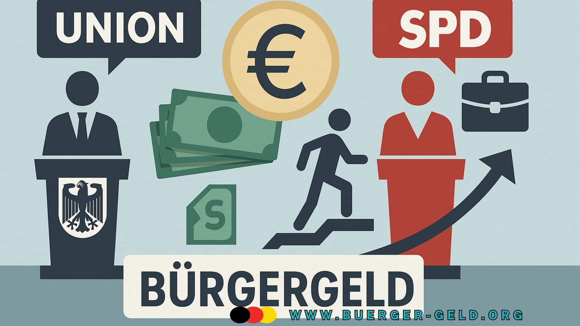 Skizze mit Figuren und der Aufschrift Bürgergeld