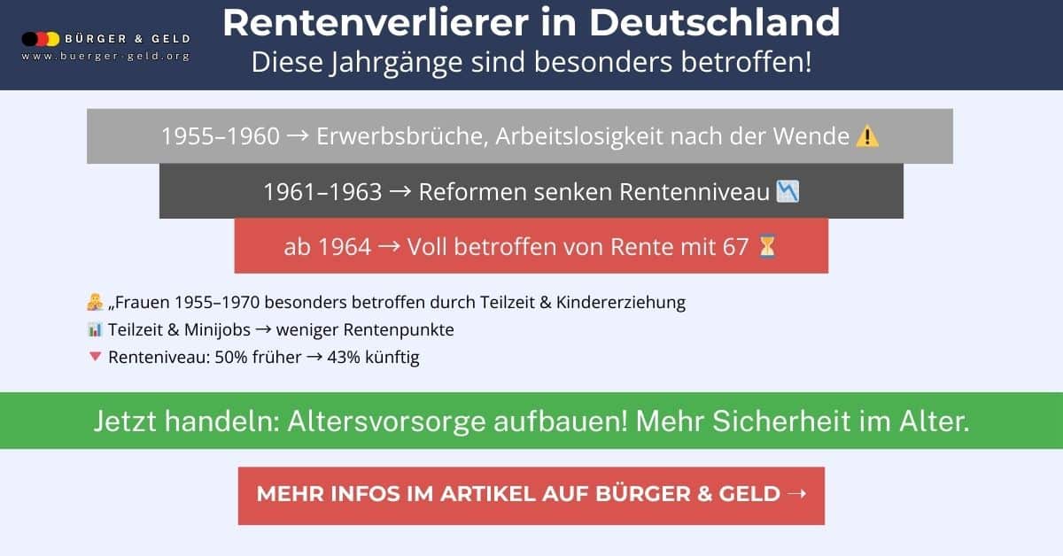Rentenverlierer in Deutschland Infografik: Rentenverlierer in Deutschland