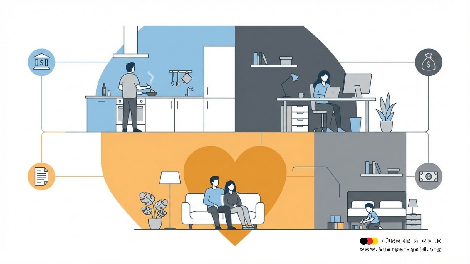 Bürgergeld und Bedarfsgemeinschaft: So hart prüft das Jobcenter wirklich