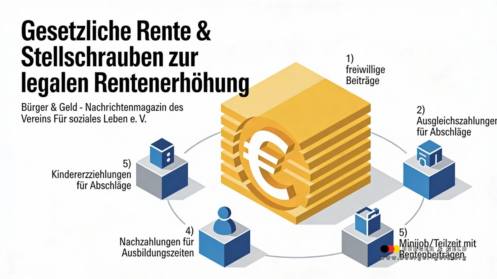 So erhöhen Versicherte ihre Rente legal – mit Stellschrauben, die kaum jemand nutzt