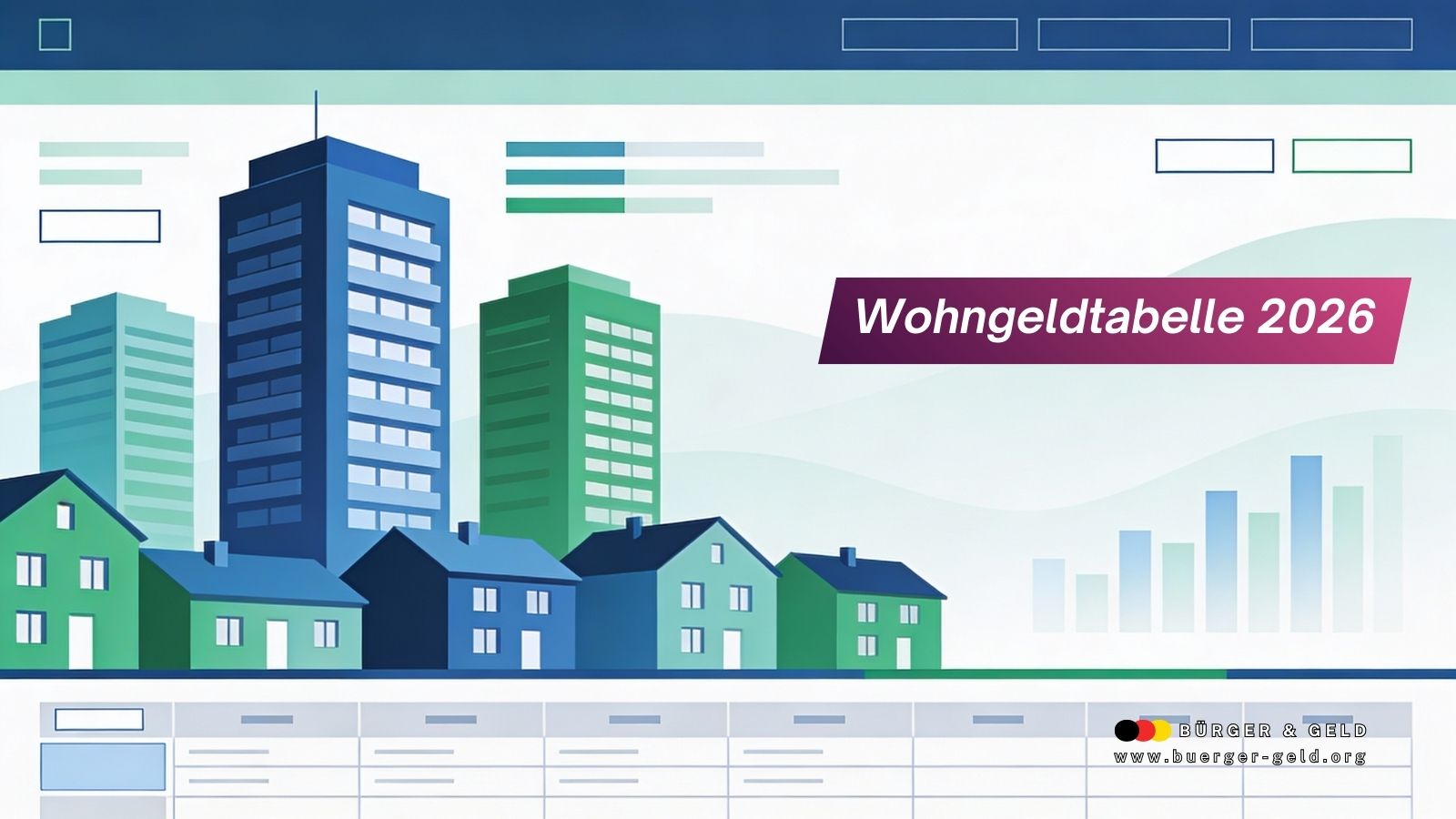 Wohngeld Höchstbeträge 2026 - Was hat sich zu 2025 geändert?