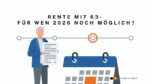 Rente mit 63 im Jahr 2026