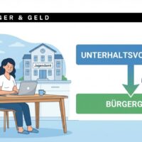 Unterhaltsvorschuss im Februar 2026: So wird er wirklich auf das Bürgergeld angerechnet! 5 Unterhaltsvorschuss Februar 2026