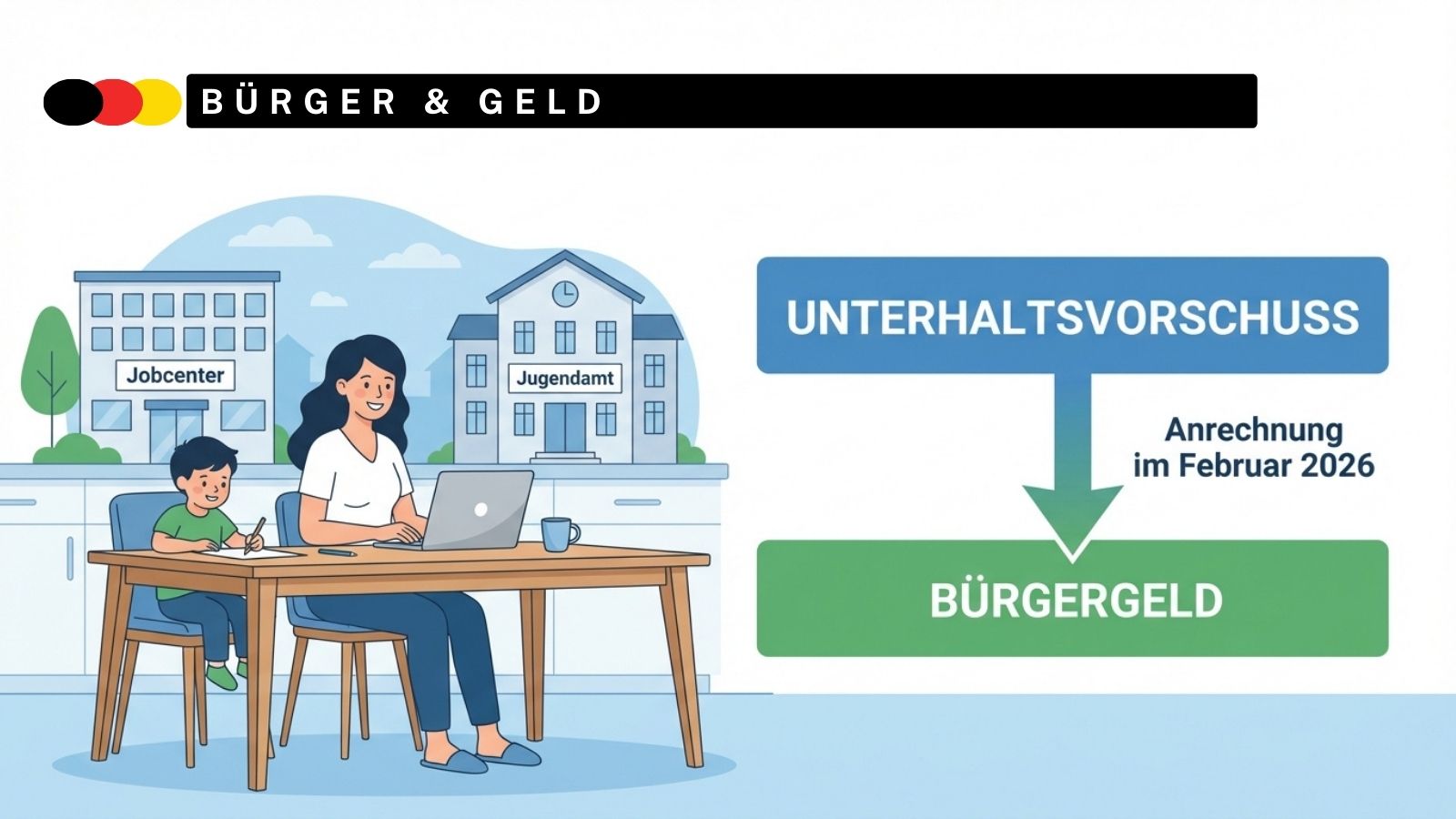 Unterhaltsvorschuss Februar 2026