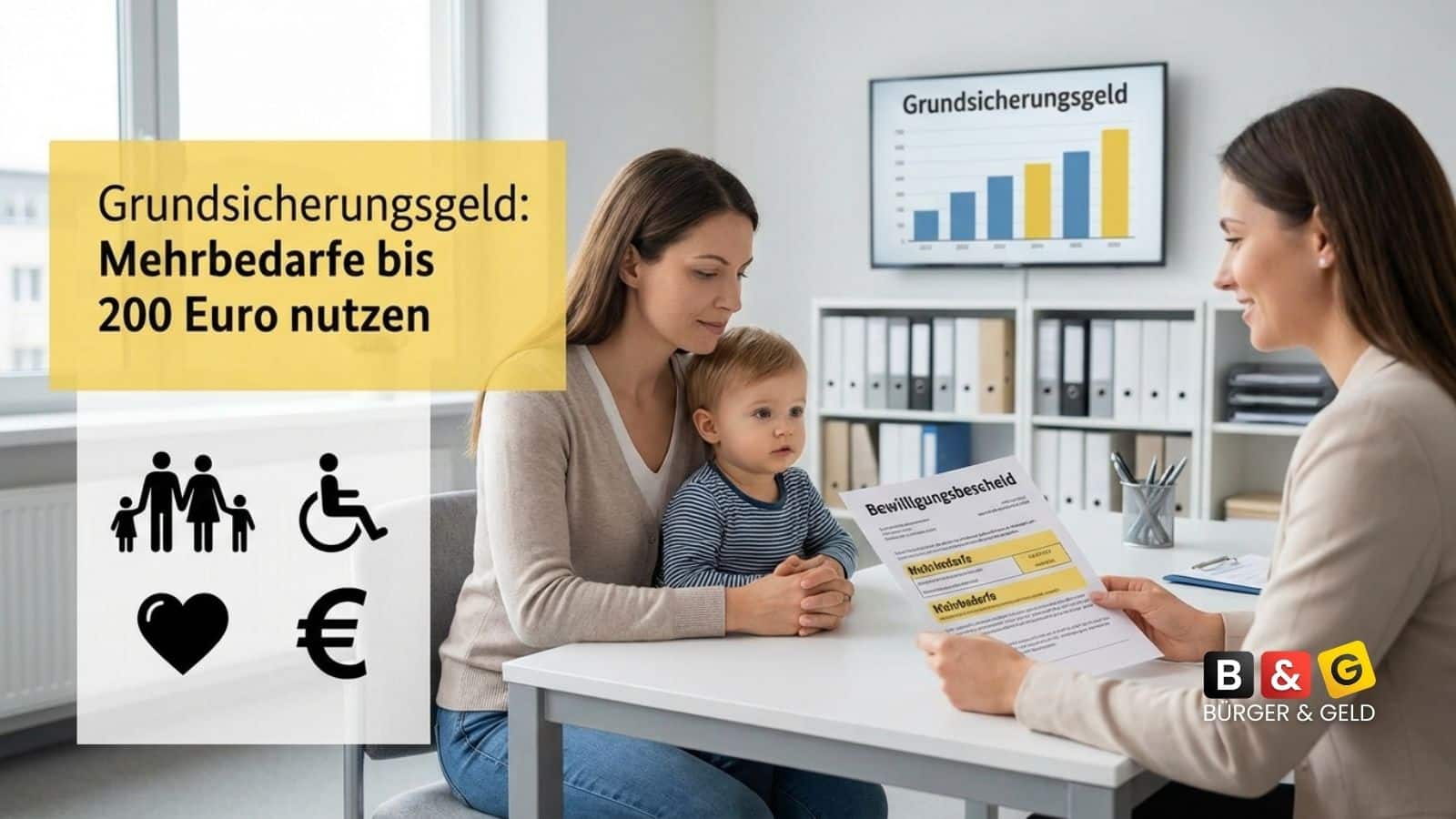 Grundsicherungsgeld aufstocken mit Mehrbedarfen