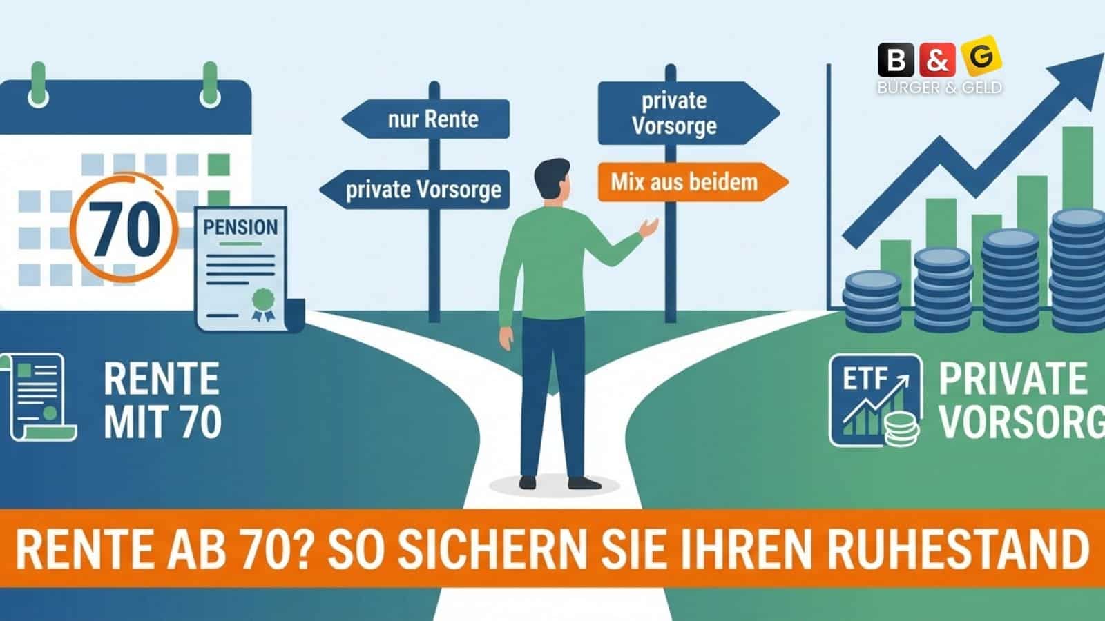 Rente ab 70 oder private Vorsorge