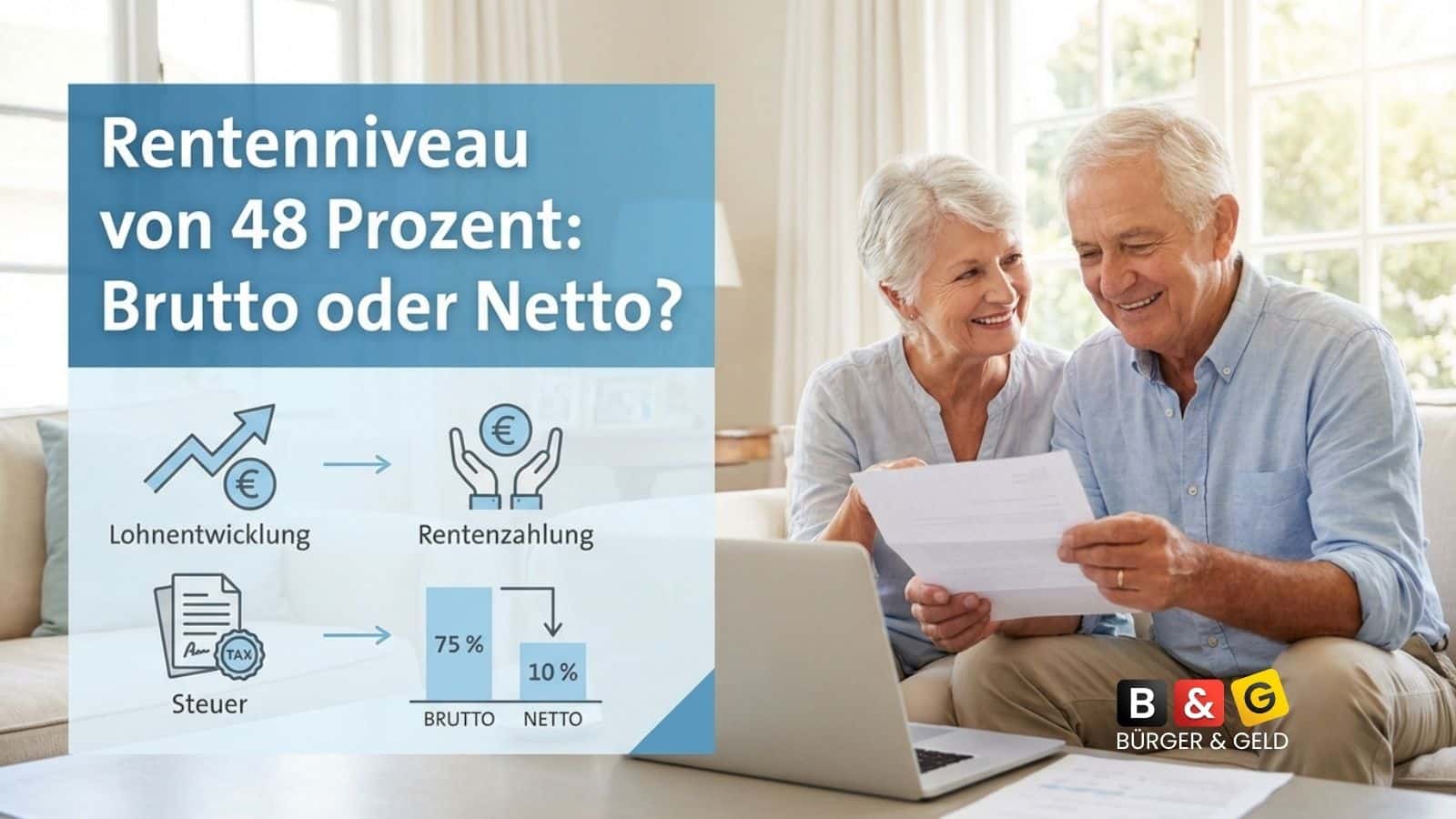 Bürger & Geld: News- und Nachrichtenmagazin zu Rente, Grundsicherung (ehem. Bürgergeld), Sozialleistungen und Finanzen 2 Rentenniveau 48 Prozent erklärt: Netto vor Steuern – nicht brutto