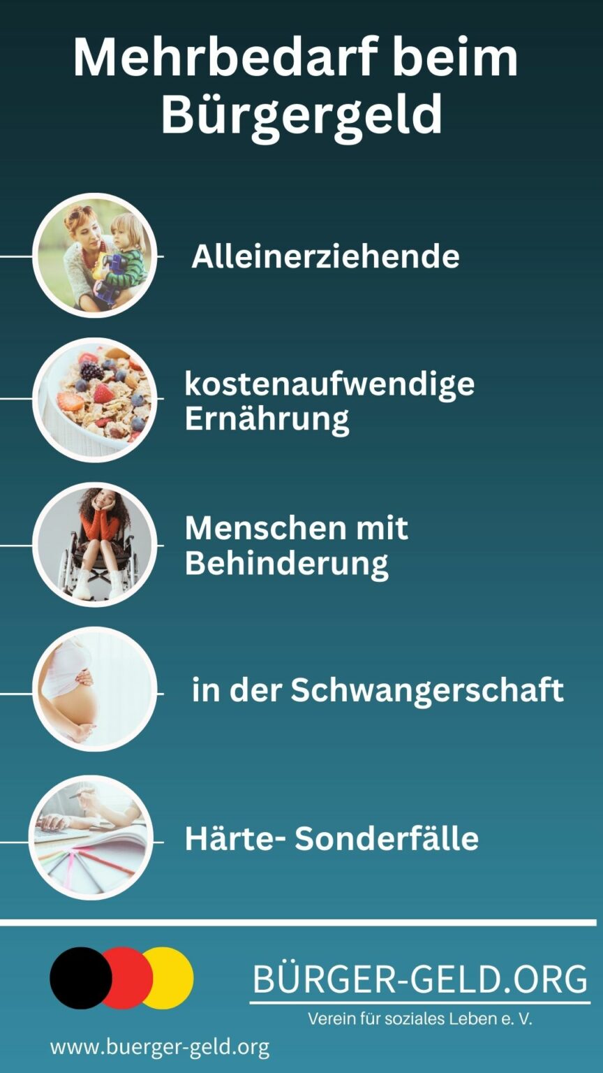 Mehrbedarf beim Bürgergeld Bürger & Geld