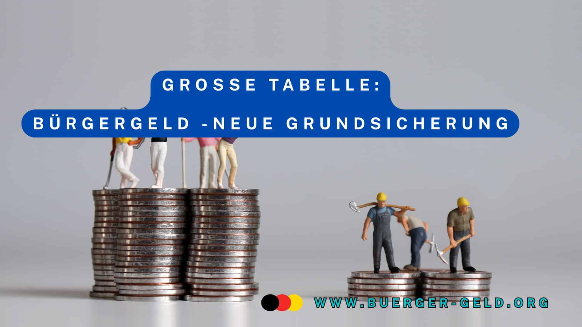 Spielfiguren auf Stapel von Geldmünzen, hoch und niedrig