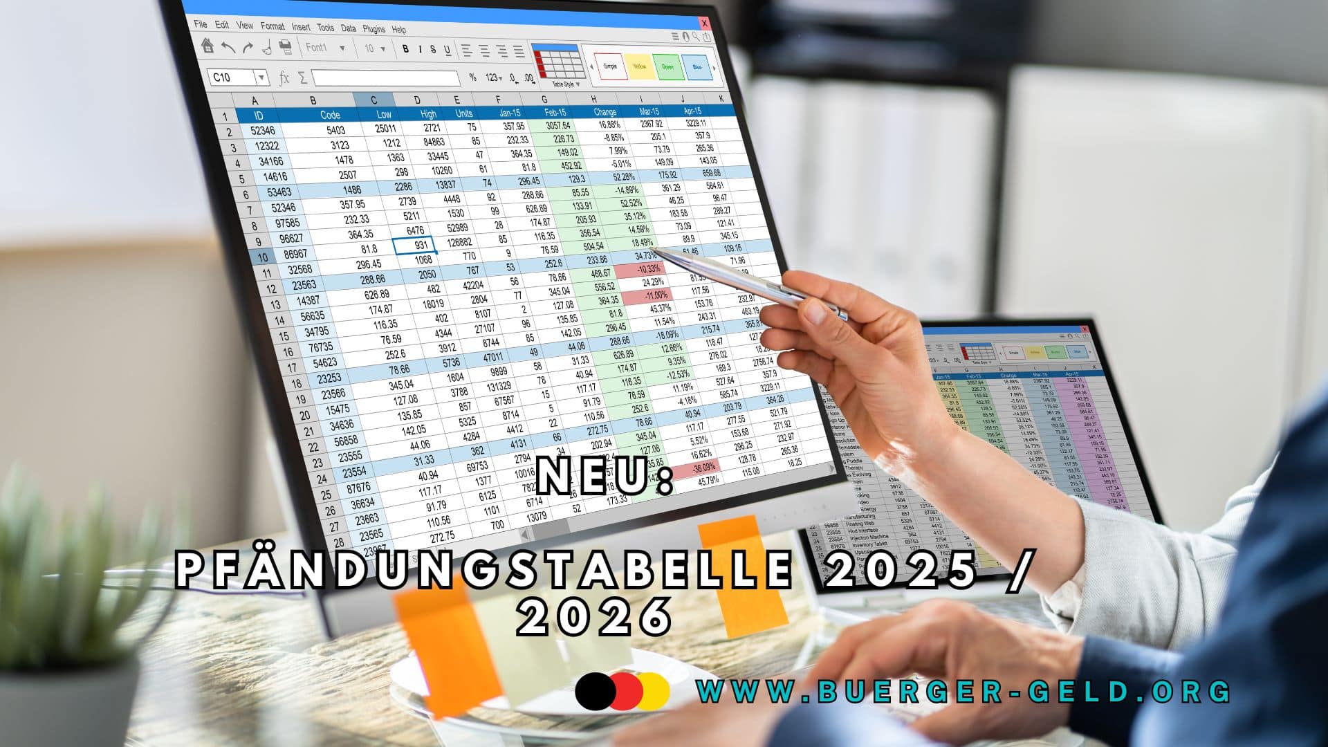 Tabelle am PC