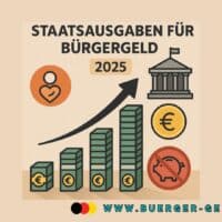 Skizze mit Aufschrift Staatsausgaben für Bürgergeld 2025, Geldsymbole mit Pfeil nach oben