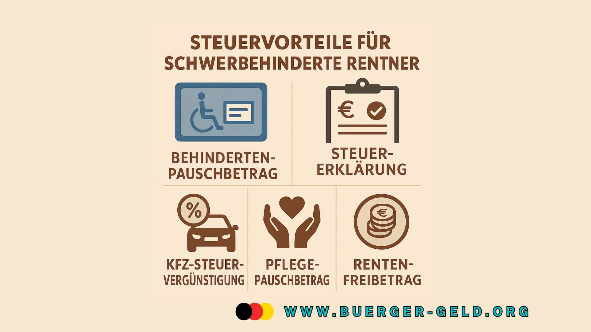Schaubild mit Symbolen für Steuervorteile