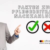 Ein Mann im Business-Outfit zeigt mit beiden Händen auf große Symbole für „richtig“ (grüner Haken) und „falsch“ (rotes Kreuz). Daneben steht in großen Buchstaben: „Fakten zur Pflegebeitrag-Nachzahlung“. Unten das Logo und die Webadresse von Bürger & Geld.