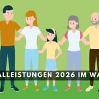 Großfamilie steht gemeinsam auf grüner Wiese und symbolisiert die Veränderungen bei Sozialleistungen für Familien und Geringverdiener 2026 in Deutschland; mit Logo von Bürger & Geld.