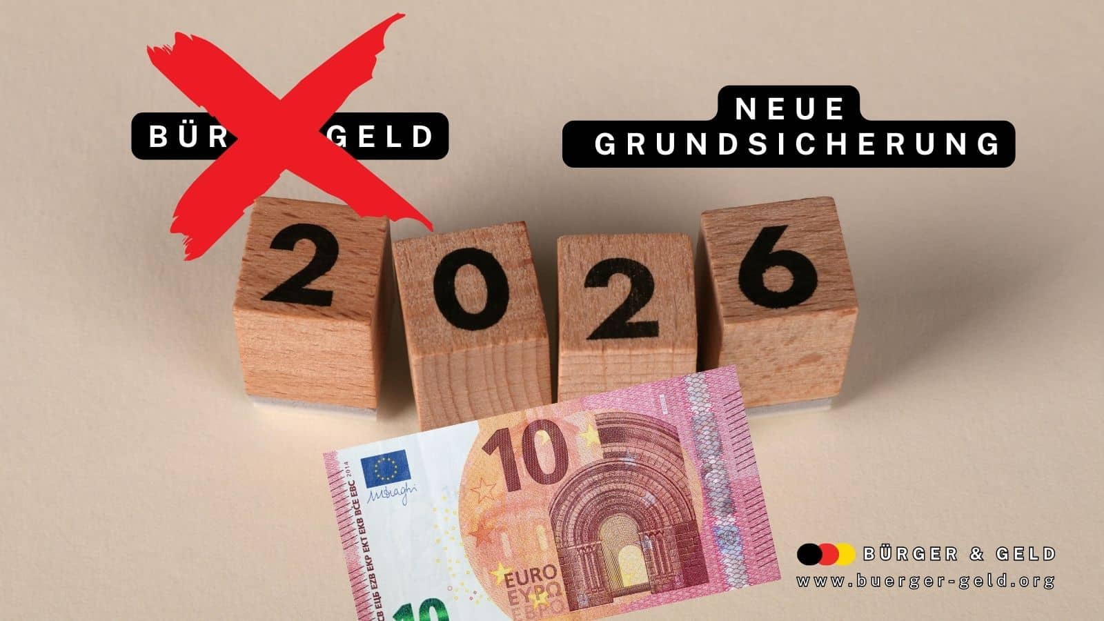 Zeitplan Neue Grundsicherung 1. Juli 2026