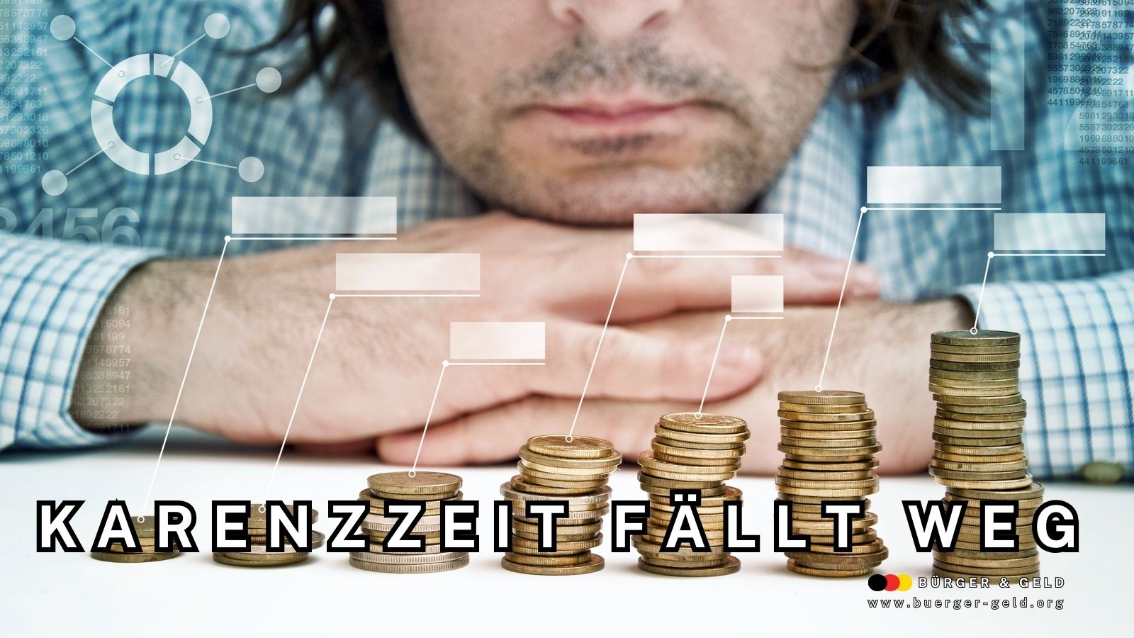 Neue Grundsicherung: Karenzzeit fällt weg