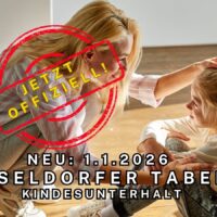 Neue Düsseldorfer Tabelle 2026: So viel mehr Kindesunterhalt gibt es jetzt wirklich 5 Neue Düsseldorfer Tabelle 2026 - Kindesunterhalt