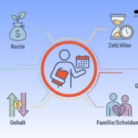 Irrtümer über die Rente im öffentlichen Dienst: Was Beschäftigte jetzt unbedingt wissen müssen