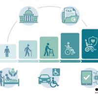 Steuern 2026: Diese versteckten Geld-Vorteile haben Menschen mit Schwerbehinderung jetzt