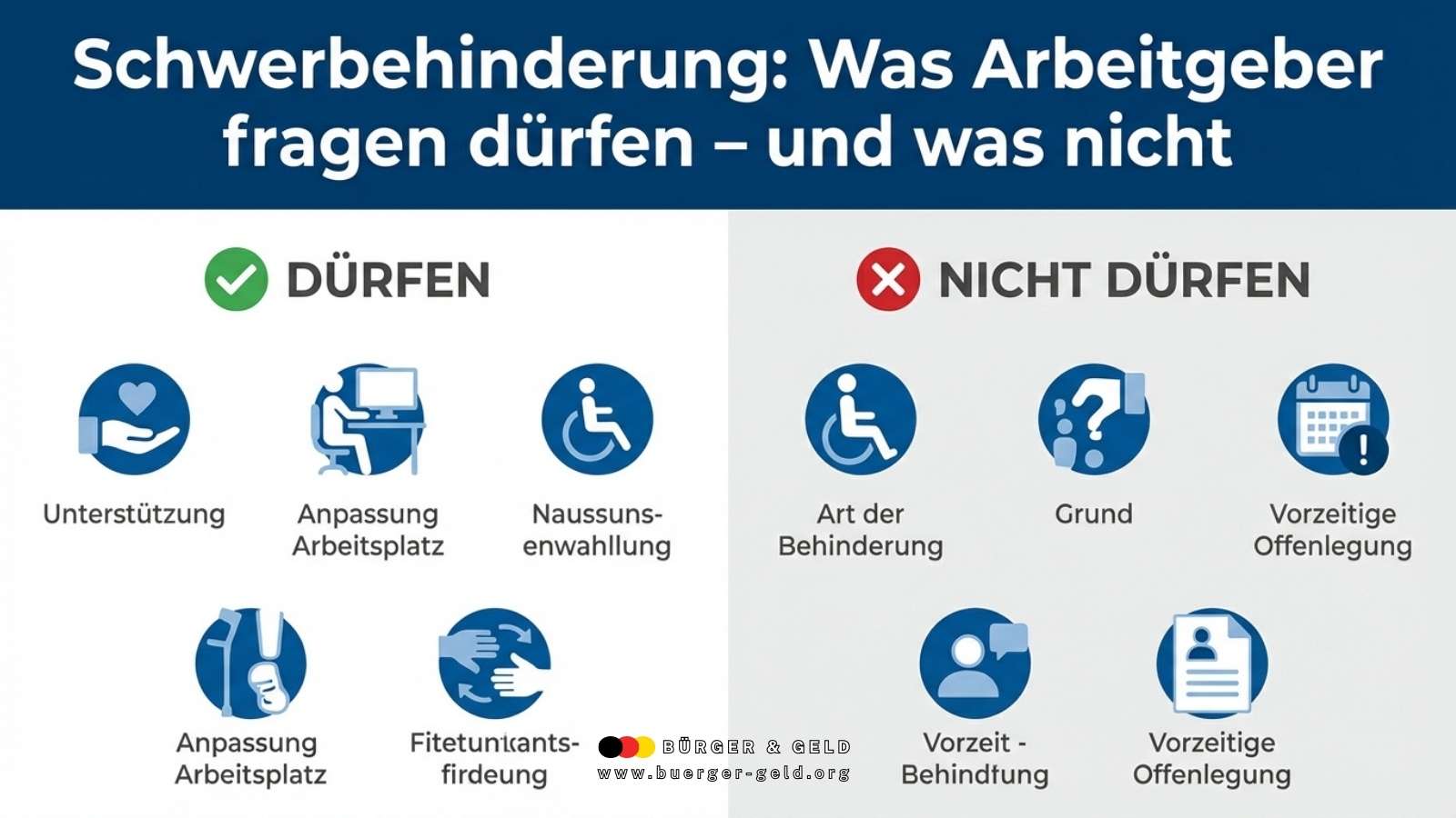 Schwerbehinderung im Job: Wann Arbeitgeber fragen dürfen – und wann Beschäftigte einfach schweigen dürfen