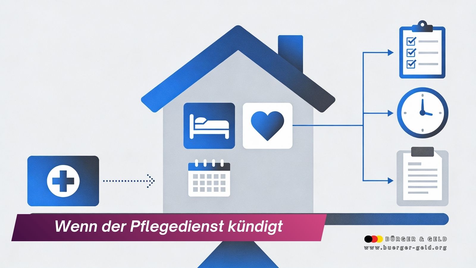 Wenn der Pflegedienst plötzlich kündigt – was das für das Pflegegeld bedeutet