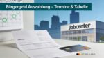 Grundsicherung für Arbeitsuchende (Bürgergeld): Auszahlung