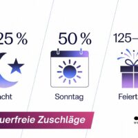 Steuerfreie Zuschläge: So bringt Schichtarbeit richtig Geld aufs Konto 5 Steuerfreie Zuschläge: So bringt Schichtarbeit richtig Geld aufs Konto