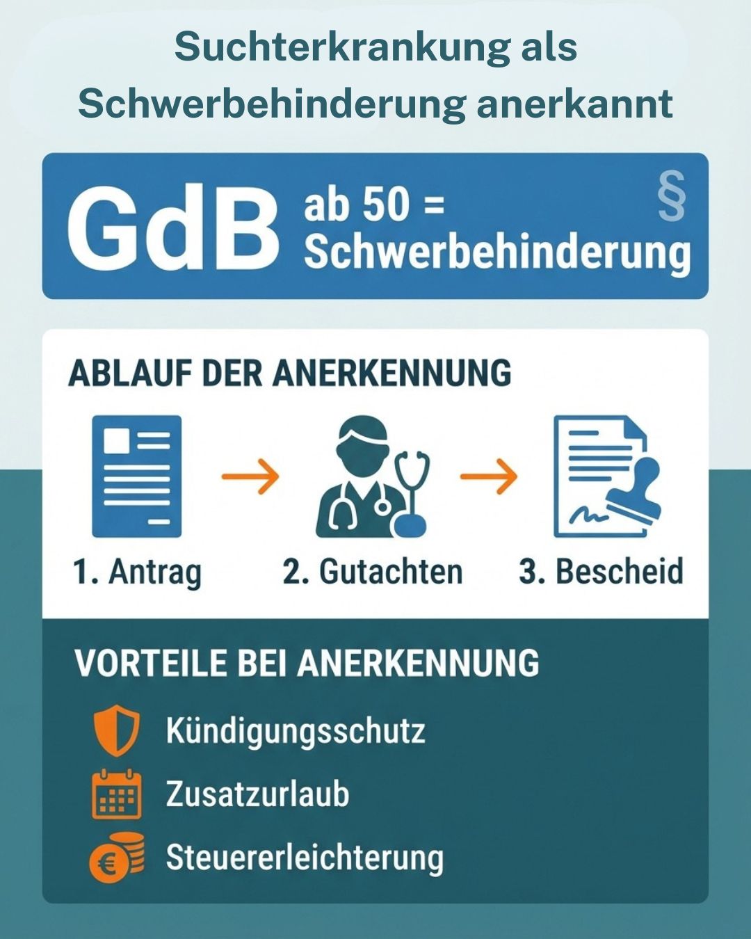 Suchterkrankung als Schwerbehinderung anerkannt Suchterkrankung als Schwerbehinderung anerkannt 1