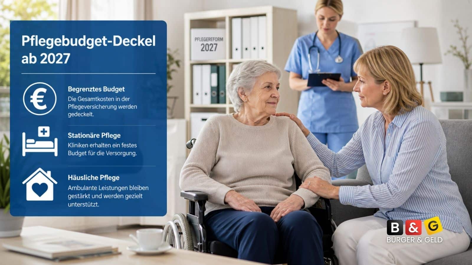 Bürger & Finanzen: Finanzwissen für den Alltag 9 Pflegebudget-Deckel ab 2027: Wie Kliniken sparen müssen – und was das für Pflegebedürftige jetzt bedeutet