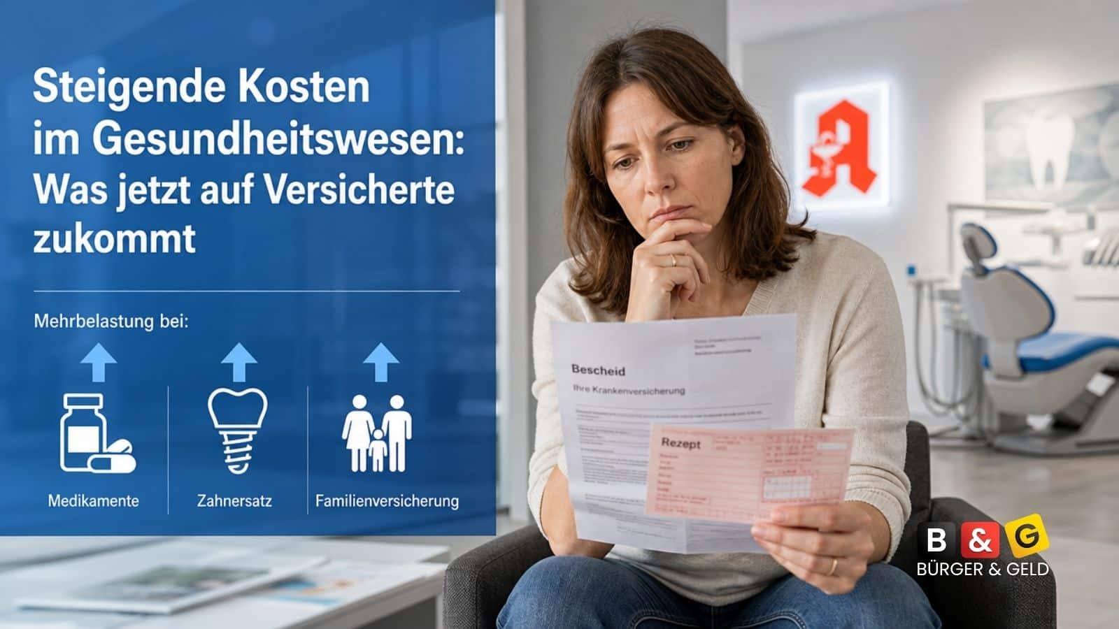 Krankenkassen unter Druck: Regierung dreht an Beitragsgrenze und Zuzahlungen für Millionen