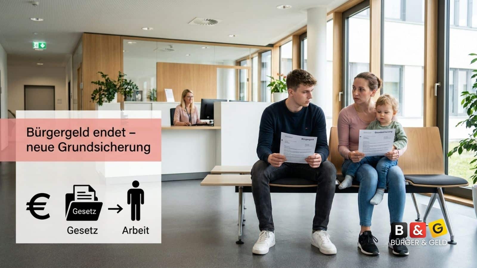 Bürgergeld Ende - neue Grundsicherung ab dem 1. Juli 2026