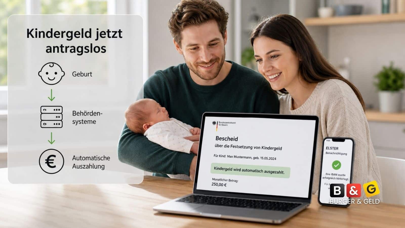Kindergeld ohne Antrag
