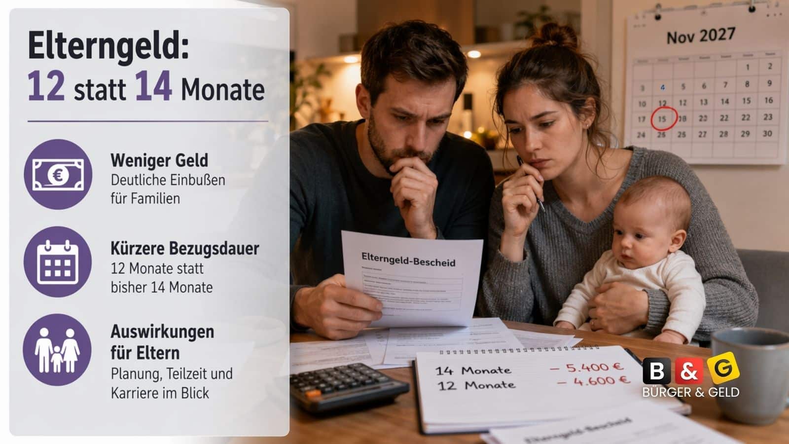 Elterngeld Kürzung 2027