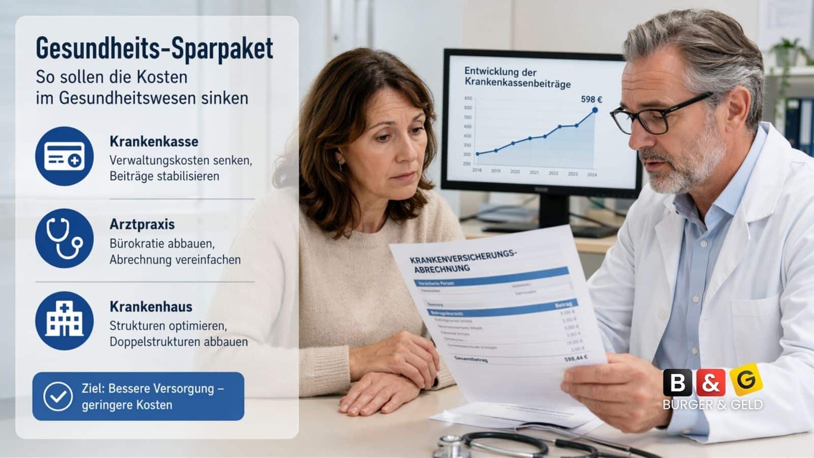 Gesundheitsreform beschlossen