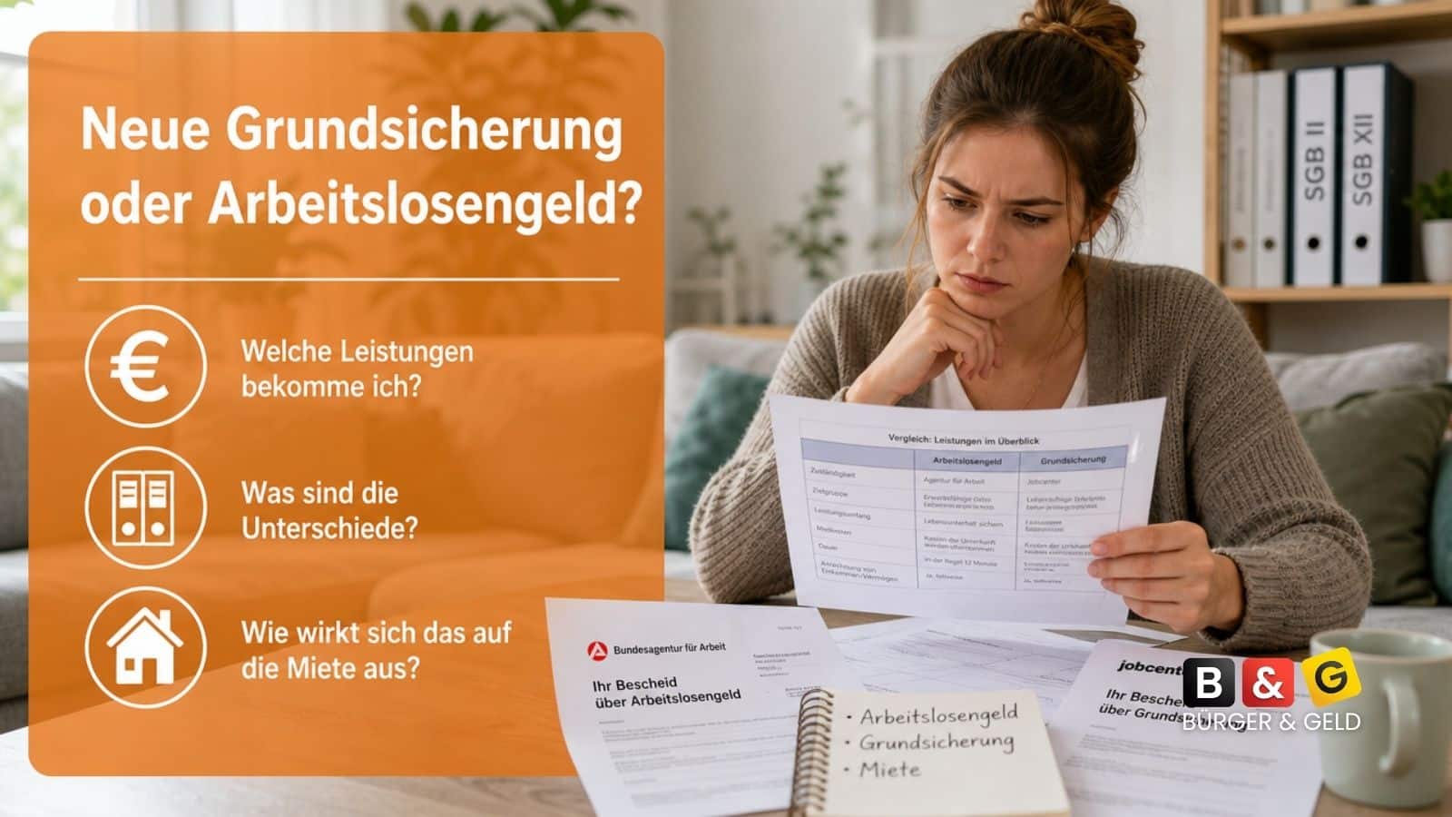 Grundsicherung oder Arbeitslosengeld - oder beides?