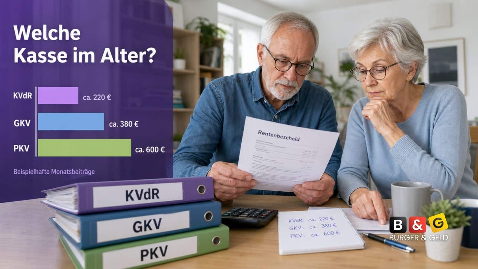 Krankenversicherung für Rentner