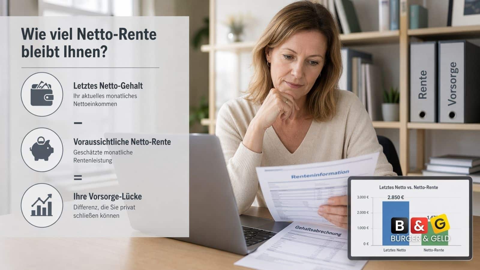 Rentenkommission: Nettoersatzquote bei der Rente
