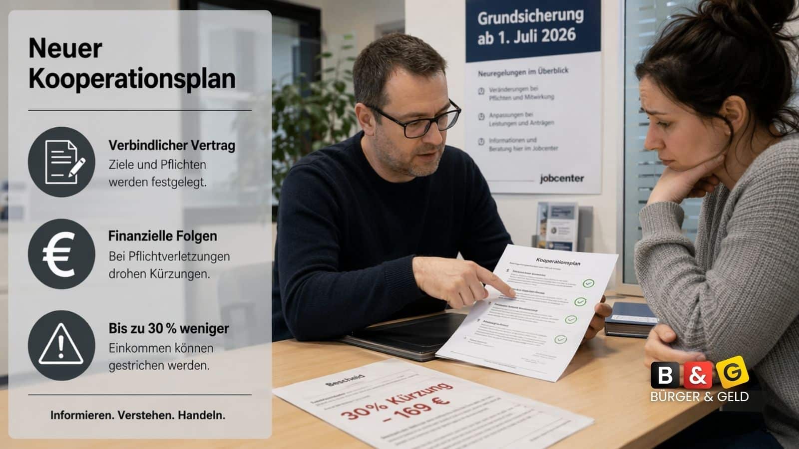 Kooperationsplan Neue Grundsicherung kann 169 Euro kosten