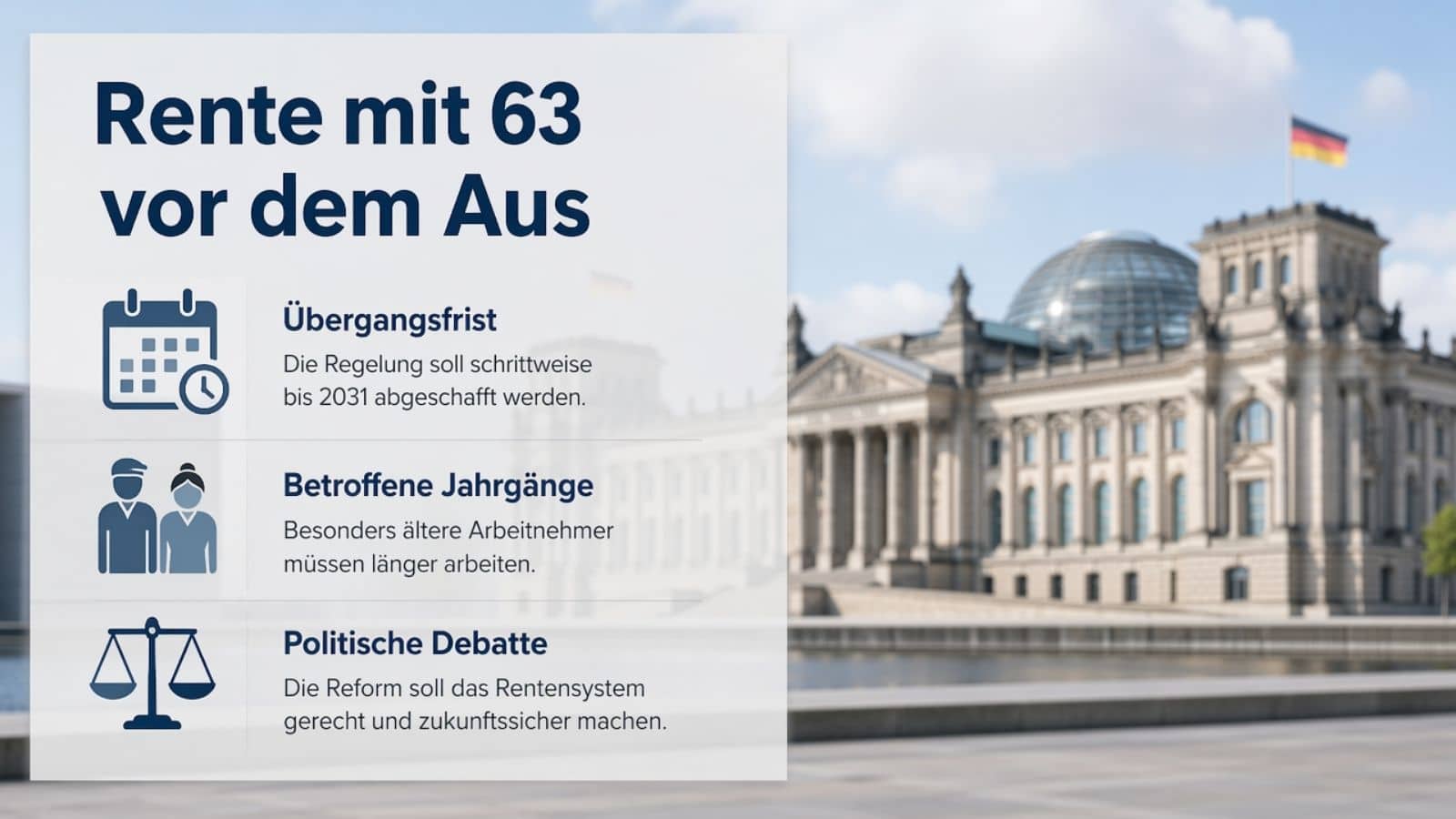 Rente mit 63 vor dem Aus: SPD kämpft für Millionen Betroffene um mehr Zeit