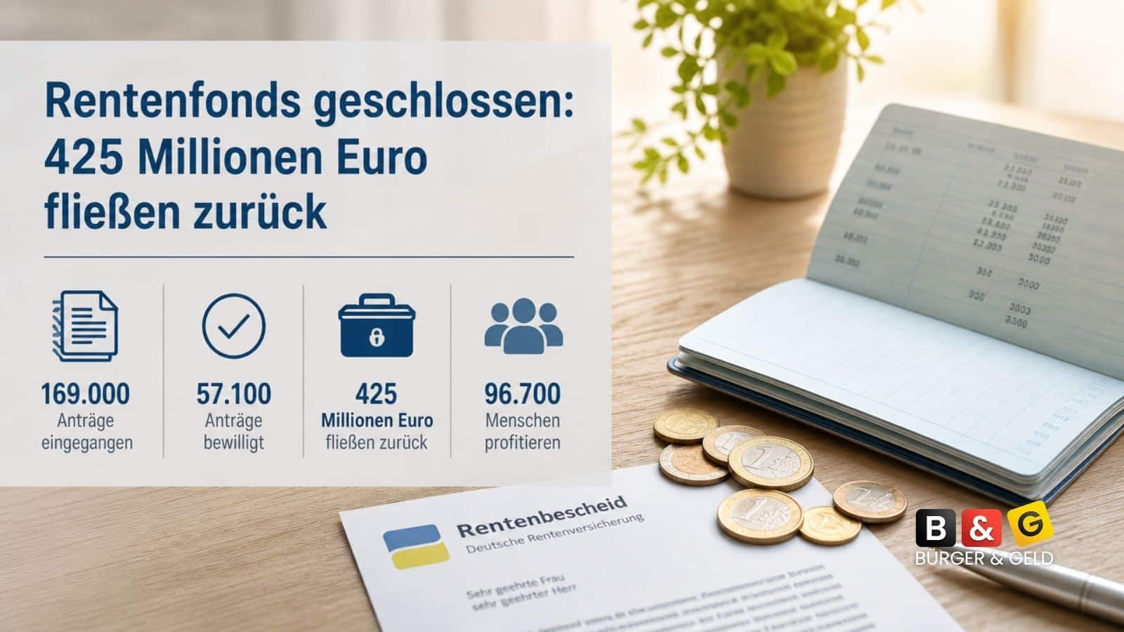 Rentenzuschuss von 5.000 Euro: Fast eine halbe Milliarde Euro blieb ungenutzt