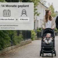 Elterngeld: Reform rudert zurück